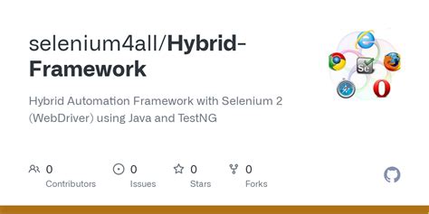 Selenium Hybrid Framework Source Code