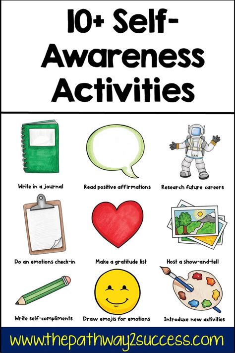 self awareness activity guide