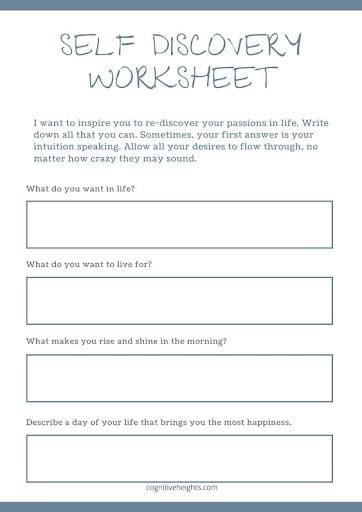 Self Awareness Worksheets K5 Learning About Yourself Worksheet Kindergarten - About Yourself Worksheet Kindergarten