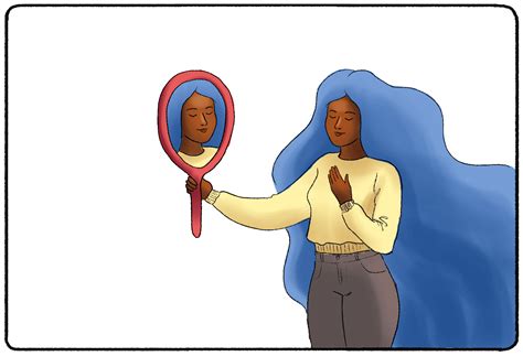 Self Concept