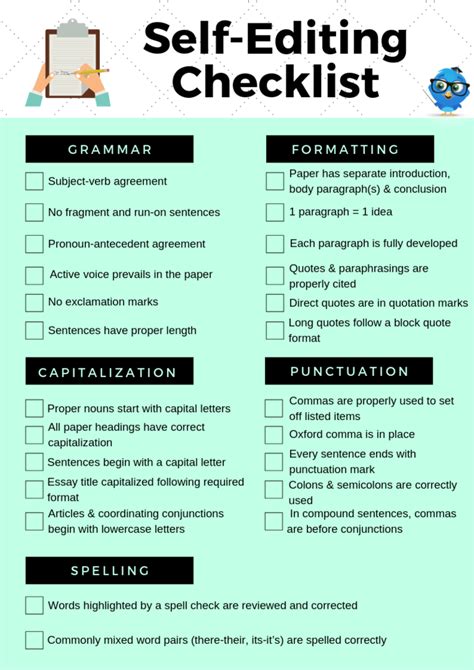 Self Editing Checklist For High School Paper