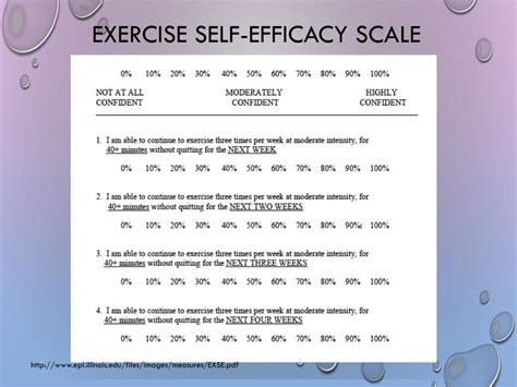 Self Efficacy The Exercise Of Control Bandura