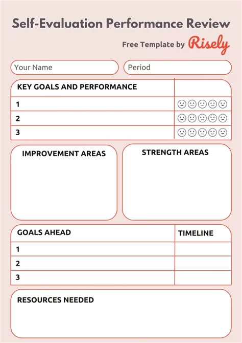 Self Evaluation For Performance Review Examples Pdf