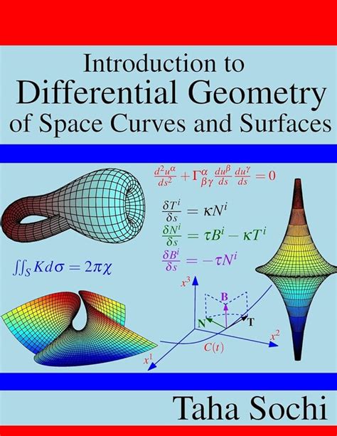 Self Inteactive Differential Geometry