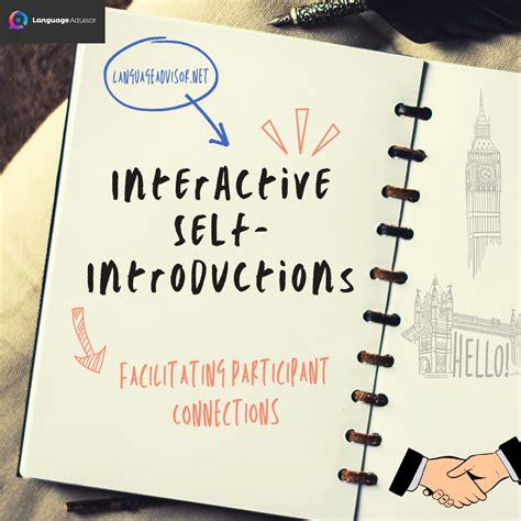 Self Interactive And Self Interaction