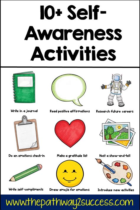 Full Download Self Awareness Activity Guide 
