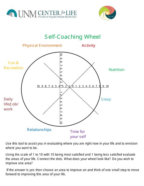 Read Online Self Coaching File Type Pdf 