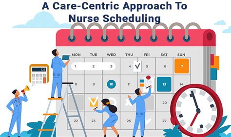 Full Download Self Scheduling Guidelines For Nurses 