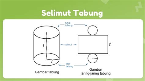 selimut tabung | PDF ewf80743 ewf85743 ewf10843 ewf12843 en in