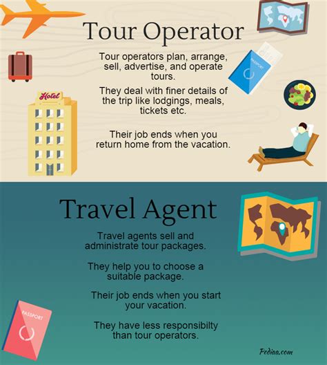 sell more tours a guide to online marketing for tour operators