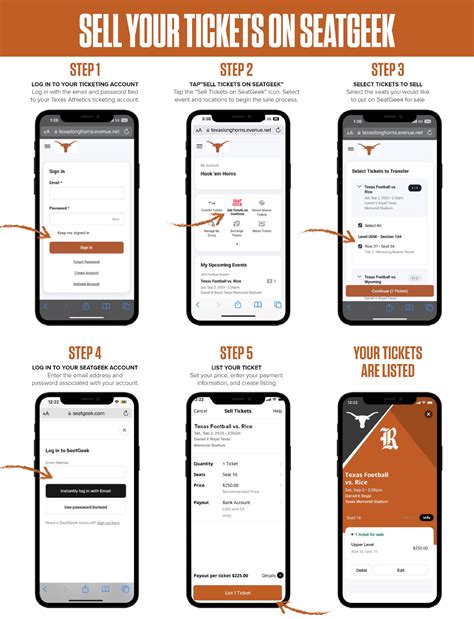 sell tickets on seat geek image 2