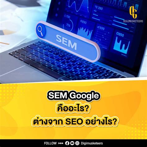 Sem By Sublime Google