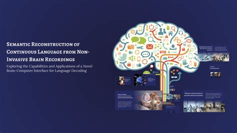 Semantic Reconstruction Of Continuous Language