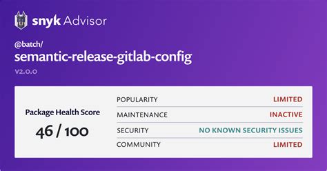 semantic-release-cli - npm Package Health Analysis Snyk