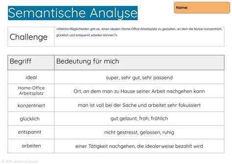 semantische analyse