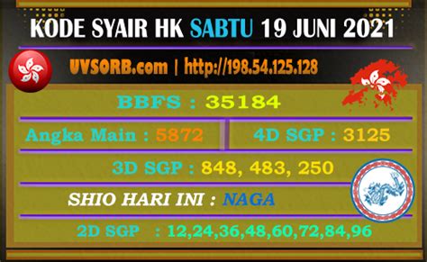 SEMAR MESEM SDY - Prediksi Sdy Hari Ini | Bocoran Togel Toto Prediksi Sydney 2D 3D 4D