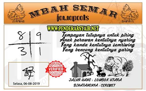 SEMAR TOTO - DENTOTO - Daftar Situs Toto Togel Resmi dan Bandar Toto Slot 4D