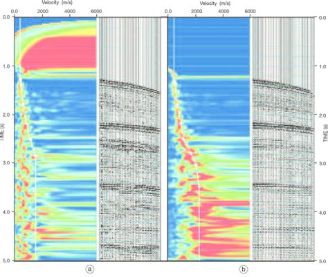 Semblance Features In Seismic Data