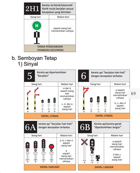 Semboyan Kereta Api