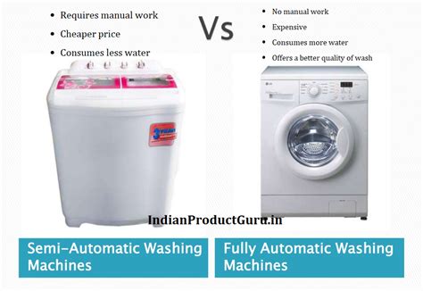 Semi Automatic Vs Fully Automatic Washing Machine