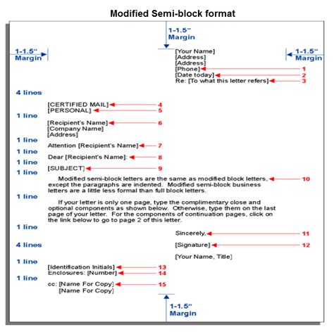 Semi Block Letter Format