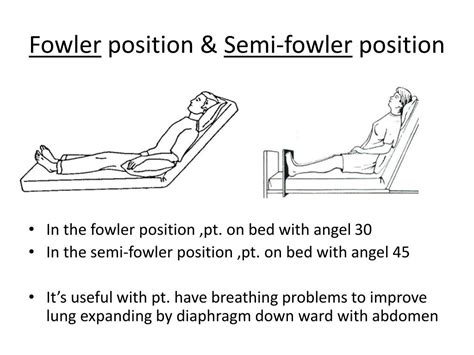Semi Fowler Position