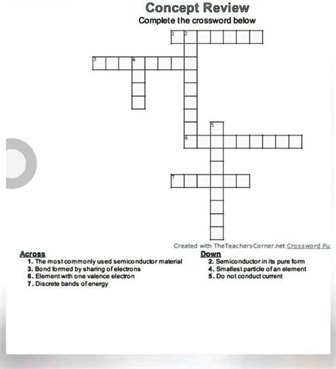 semiconductor field Crossword Clue Wordplays.com