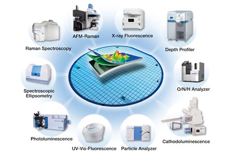 Semiconductor Material And Device Characterization Solution Manual Pdf