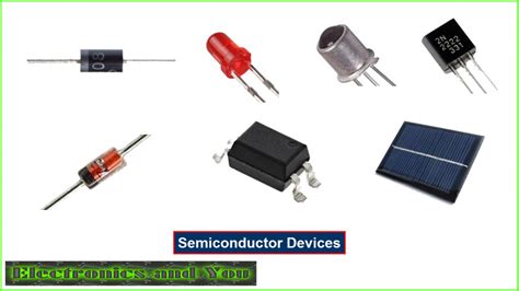 Semiconductor Physics And Devices
