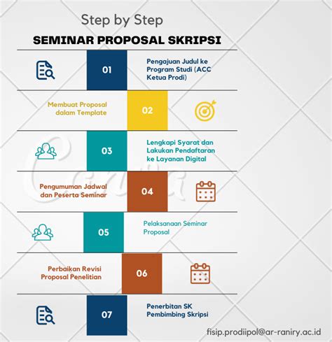 sempro adalah | bahaya kah baygonsejenis nya untuk bumil Bunda2