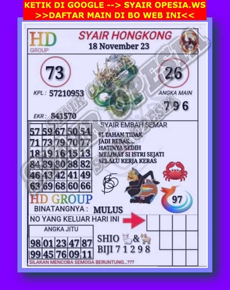 SEMUA TOGEL 🎭 Nomor Keluaran HK ~ Pengeluaran HK Pools ~ Togel HK Hari Ini