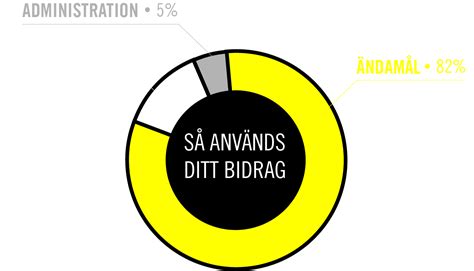 senaste dödsstraffet i sverige