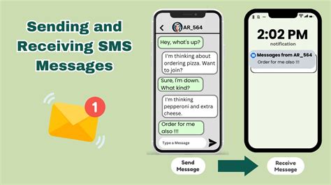 Sending And Receiving Sms Using Sim300 Gsm Module