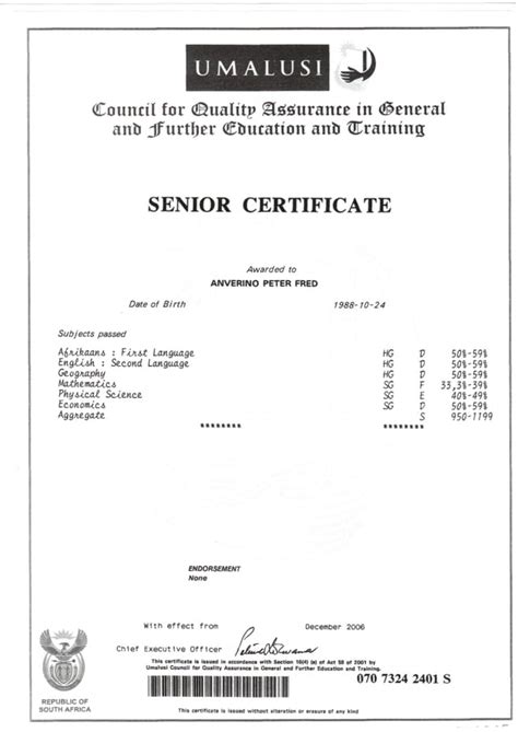 Read Online Senior Certificate Exam Papers 2012 