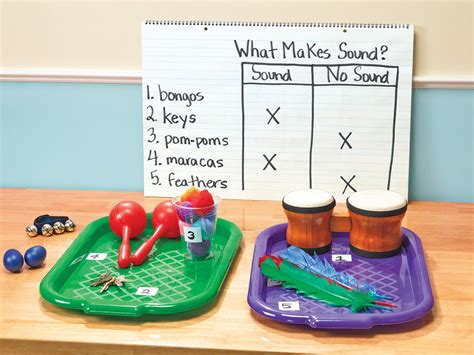 Sense Of Hearing For Preschool   Materials For Infants Toddlers Transition To Preschool - Sense Of Hearing For Preschool