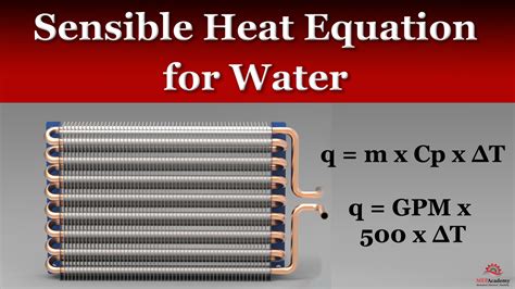 Sensible Heat Calculation