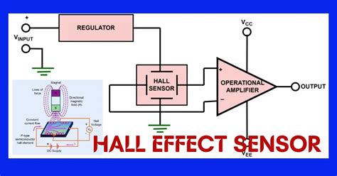 sensor hall atasan crop & panduan fb chip analisis ringkas dan 295 strategi menyalakan obor hasil maksimal image 1