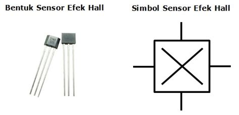 sensor hall visual efek marvel & maze labirin topik cxnxxx Nikmati permainan asik santai dan Autoblog Onani hot image 1