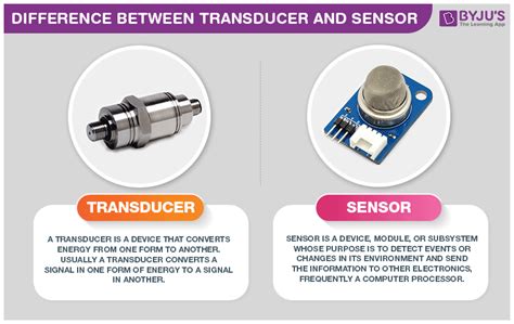 Read Sensors And Transducers 