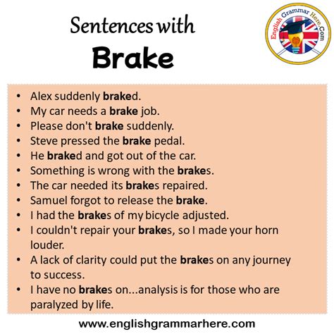 Sentence On Brake