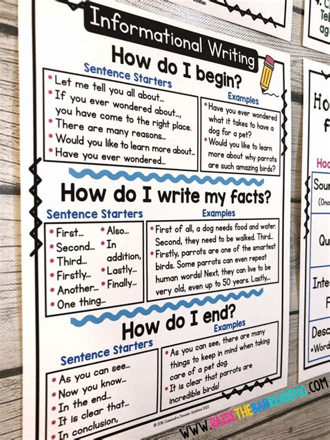 Sentence Starters For Informational Writing   Informative Paragraph Starters Topic Sentence Cards - Sentence Starters For Informational Writing