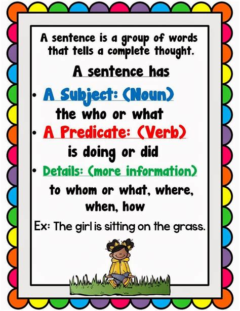 Sentence Stems Or Sentence Frames Serving Multilingual Learners Sentence Stems For Science - Sentence Stems For Science