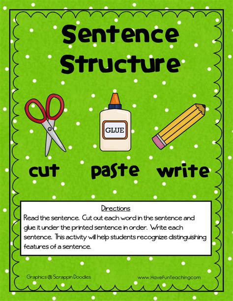 Sentence Structure Kindergarten   Teaching How To Build A Sentence In Kindergarten - Sentence Structure Kindergarten