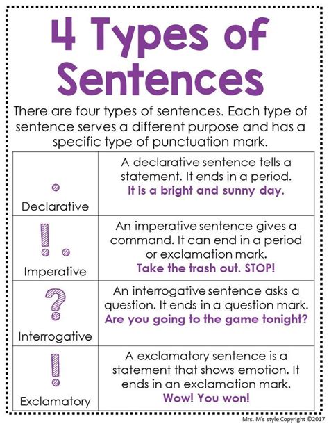 Sentence Variety Grade Level 4 6 Pages 1 Sentences For Grade 1 - Sentences For Grade 1