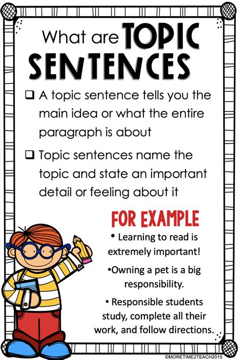Sentence Writing   Paragraphs Amp Topic Sentences Writing Guides Writing - Sentence Writing