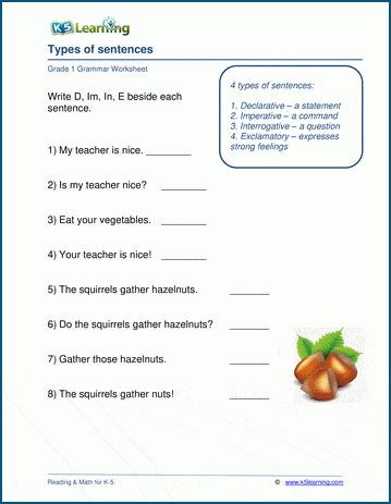 Sentences Worksheets K5 Learning Type Of Sentence Worksheet - Type Of Sentence Worksheet