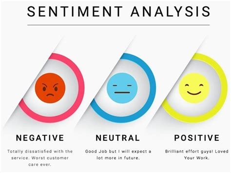 sentiment meaning