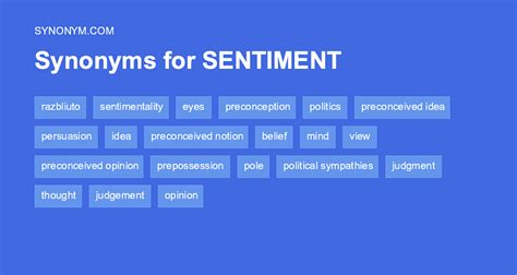 Sentiment Synonym