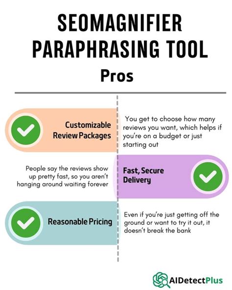 Seomagnifier Paraphrasing Tool
