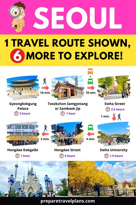Seoul Example Itinerary